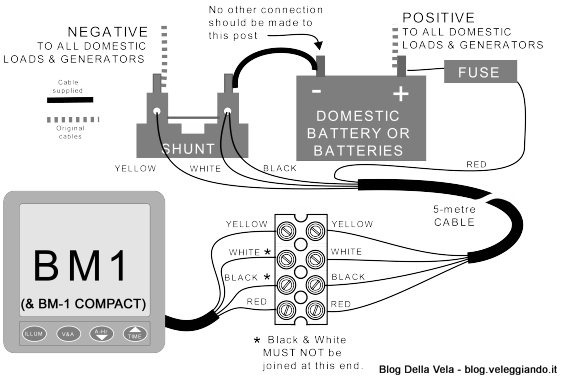 Installazione-Battery-Monitor